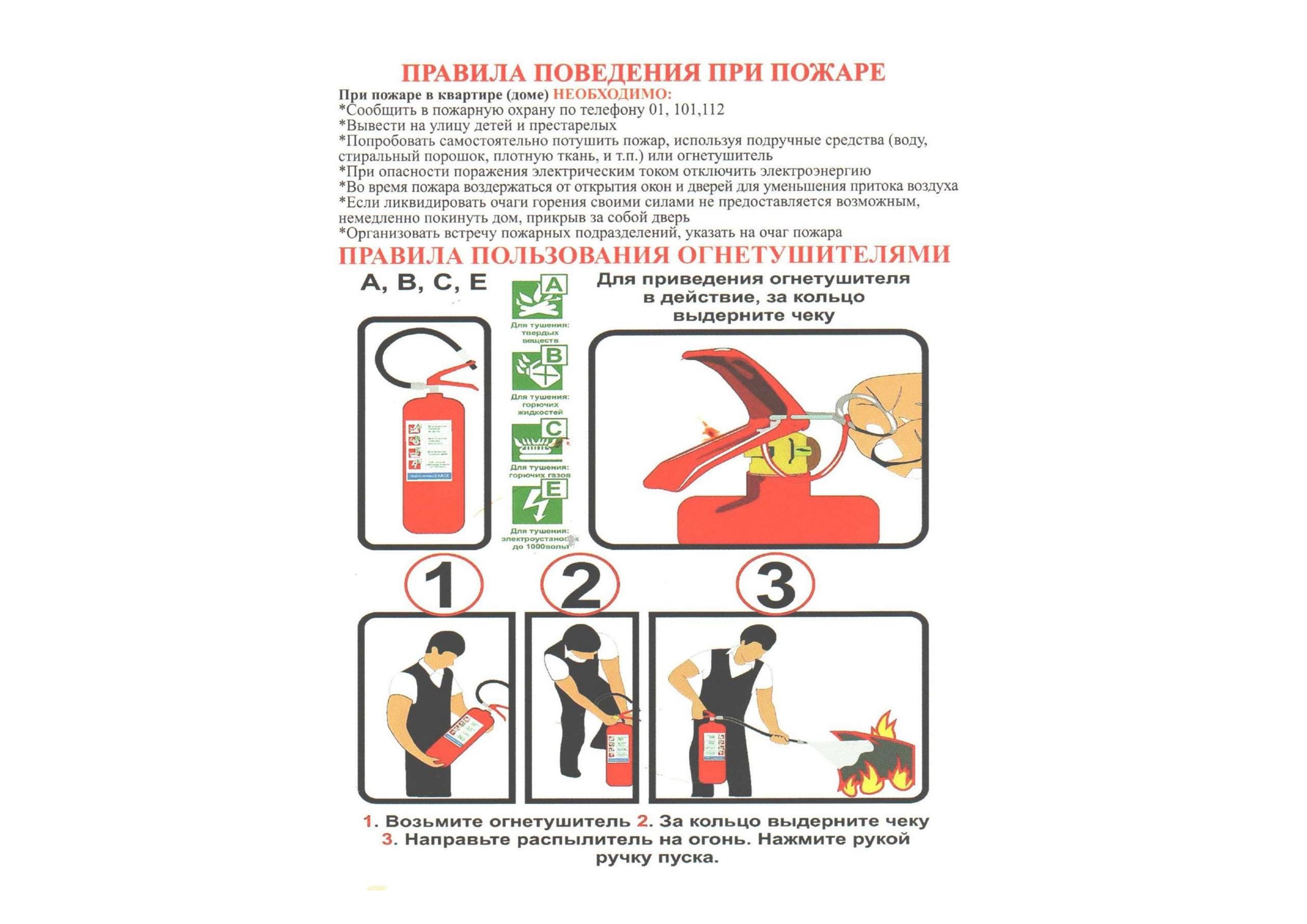 Правила использования огнетушителей